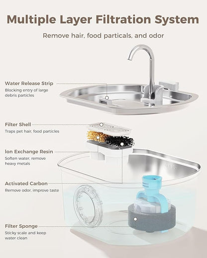 The Turbah™ - Stainless Pet Fountain