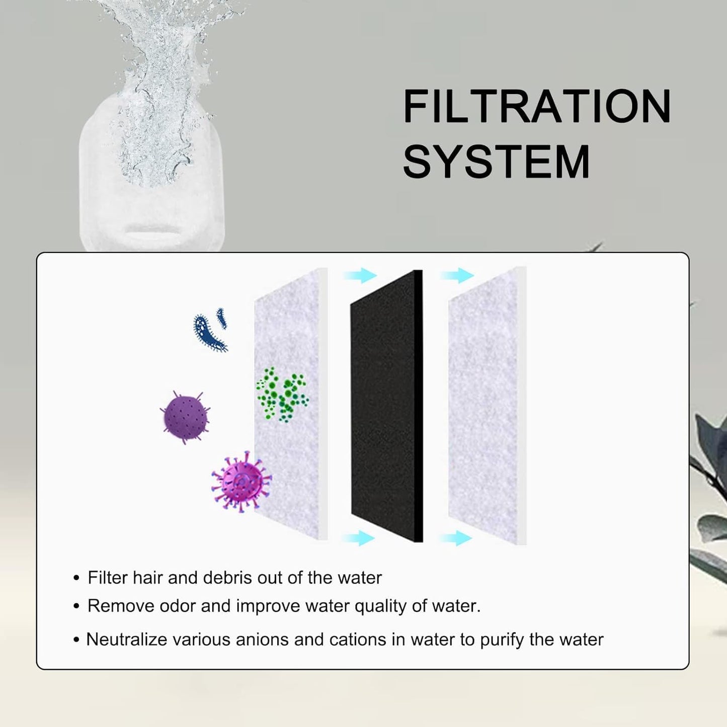 Turbah Stainless Pet Fountain Filter Replacement with 8 Filter & 8 Sponges